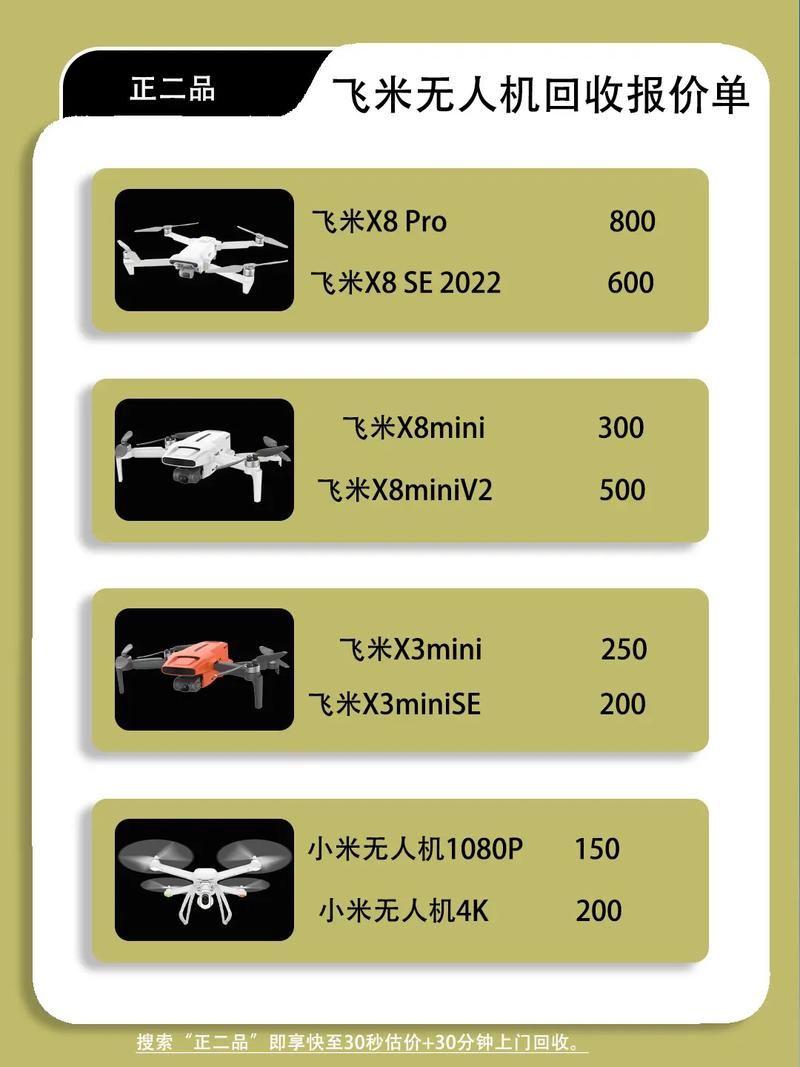 小米无人机网格线功能怎么用？-第2张图片-广州国自机器人