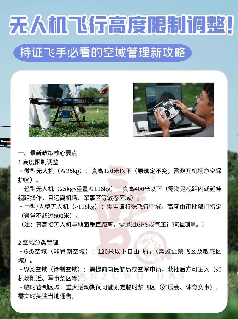 无人机在国外飞行需遵守哪些规定？-第2张图片-广州国自机器人