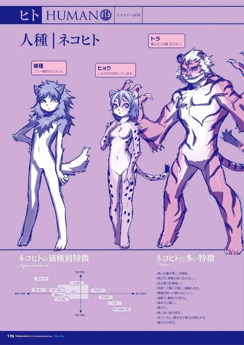 wow天空机器人图纸怎么获得?-第1张图片-广州国自机器人 wow天空机器人图纸怎么获得?-第1张图片-广州国自机器人