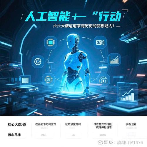 人工智能真能取代房地产吗？-第1张图片-广州国自机器人