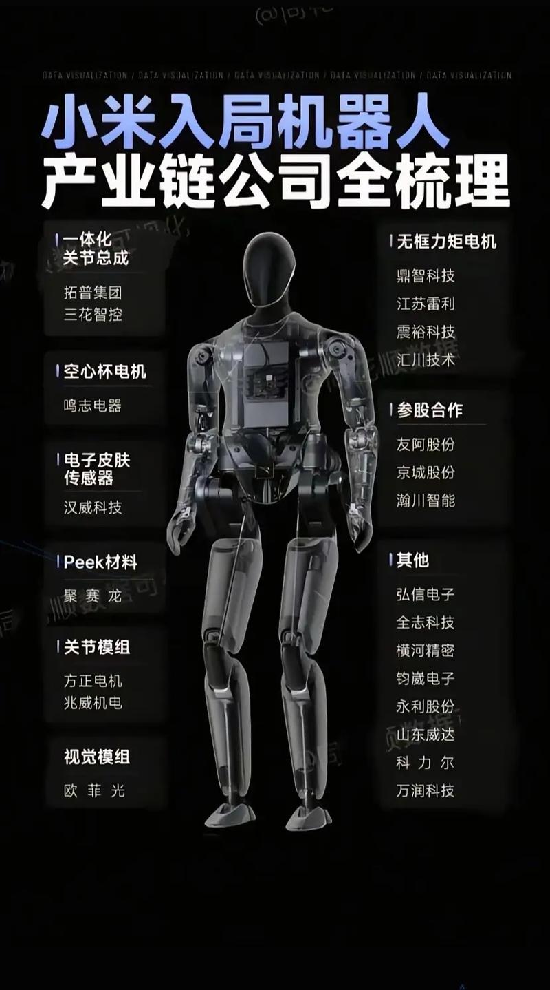 小米机器人 路径规划-第2张图片-广州国自机器人 小米机器人 路径规划-第2张图片-广州国自机器人