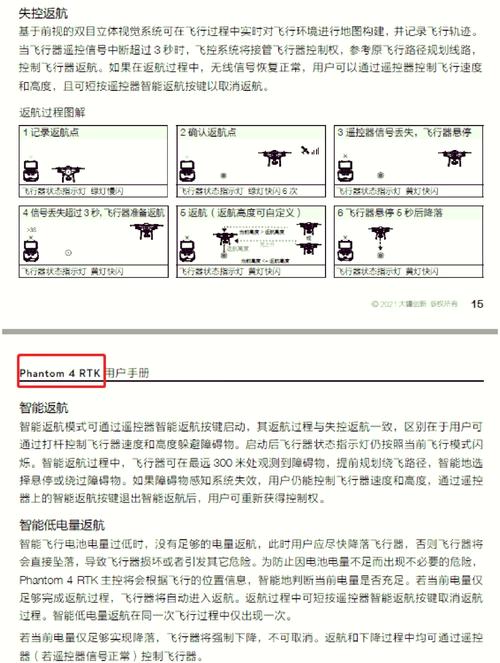 无人机飞丢了怎么找回来?-第2张图片-广州国自机器人 无人机飞丢了怎么找回来?-第2张图片-广州国自机器人