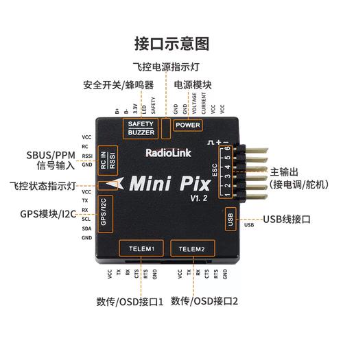 固定翼航测无人机飞控-第3张图片-广州国自机器人 固定翼航测无人机飞控-第3张图片-广州国自机器人