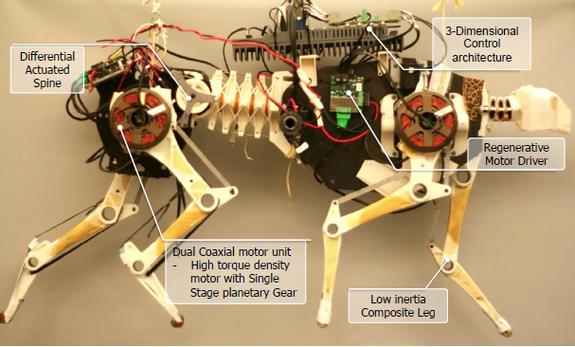 MIT猎豹机器人英文叫什么？-第3张图片-广州国自机器人