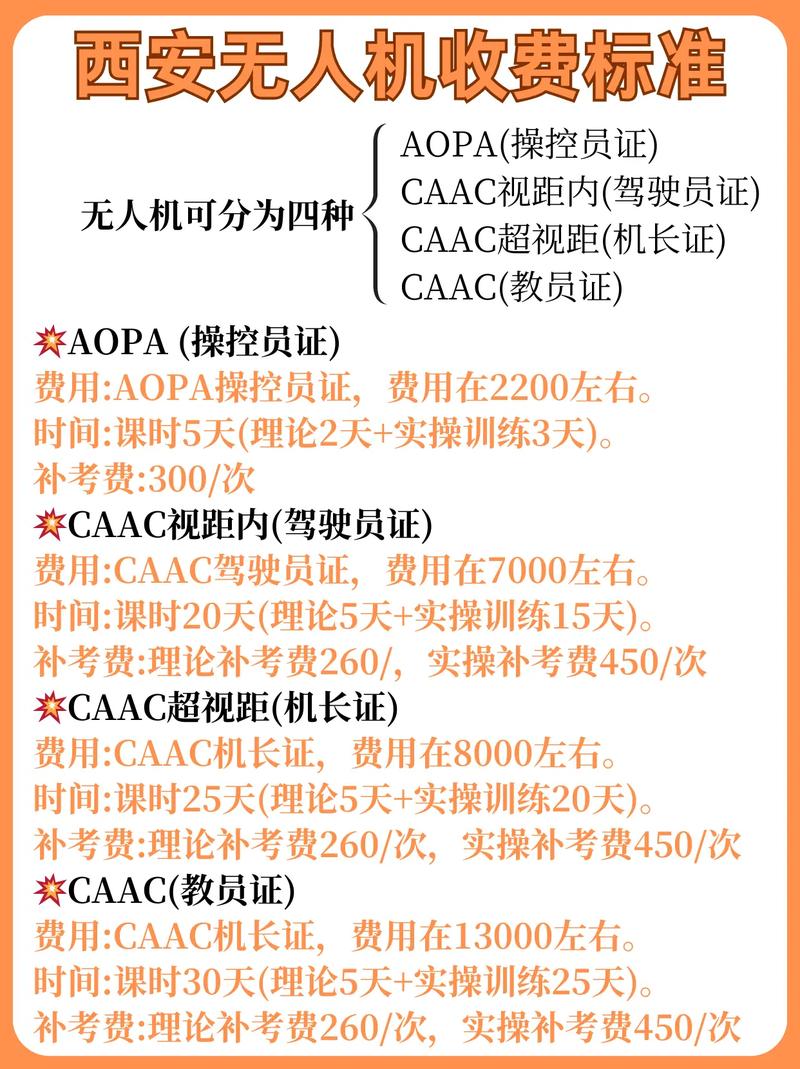 西安无人机培训价格表是多少？-第1张图片-广州国自机器人