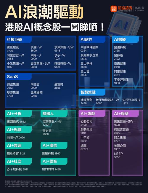 人工智能零售系统股票值不值得投资?-第1张图片-广州国自机器人 人工智能零售系统股票值不值得投资?-第1张图片-广州国自机器人