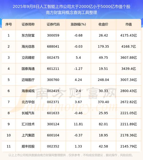 人工智能零售系统股票值不值得投资？-第2张图片-广州国自机器人