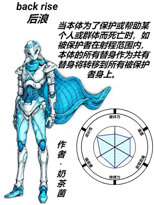 替身机器人英文简称是什么？-第3张图片-广州国自机器人