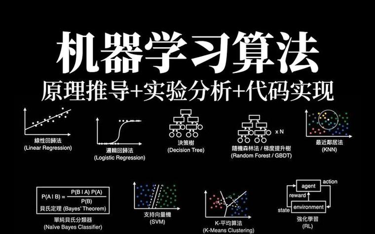人工智能真是纯数学模型吗?-第1张图片-广州国自机器人 人工智能真是纯数学模型吗?-第1张图片-广州国自机器人