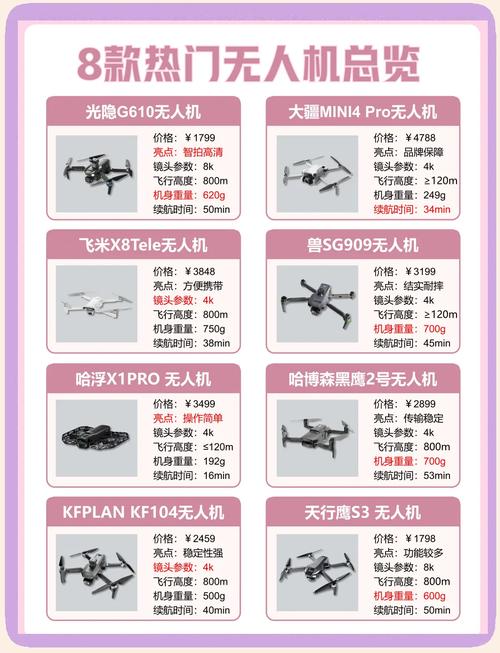 航拍无人机品牌怎么选？优缺点有哪些？-第2张图片-广州国自机器人