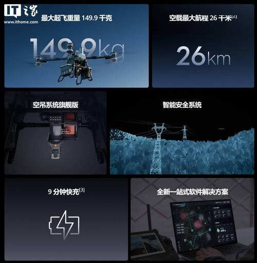 大疆无人机固件升级有什么用？-第1张图片-广州国自机器人