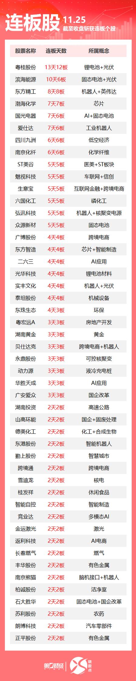 人工智能在线教育股票值得投资吗？-第3张图片-广州国自机器人