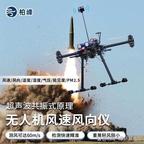 风速如何影响无人机降落稳定性？-第1张图片-广州国自机器人