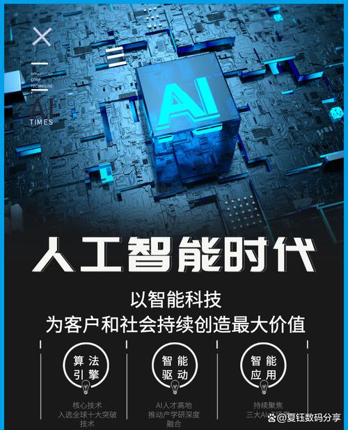 AI推广,究竟有无趣味可言?-第1张图片-广州国自机器人 AI推广,究竟有无趣味可言?-第1张图片-广州国自机器人