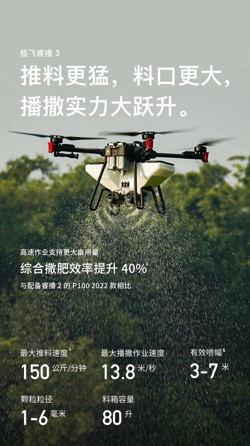 极飞无人机是上市公司吗？-第2张图片-广州国自机器人