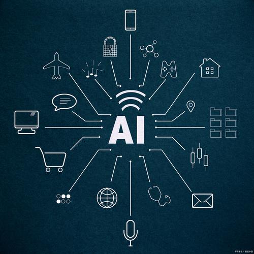 互联网技术 人工智能-第2张图片-广州国自机器人