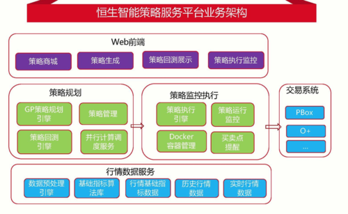 我国人工智能A轮投资有何新动向?-第2张图片-广州国自机器人 我国人工智能A轮投资有何新动向?-第2张图片-广州国自机器人