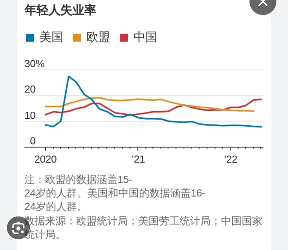 AI普及会推高失业率吗？-第1张图片-广州国自机器人
