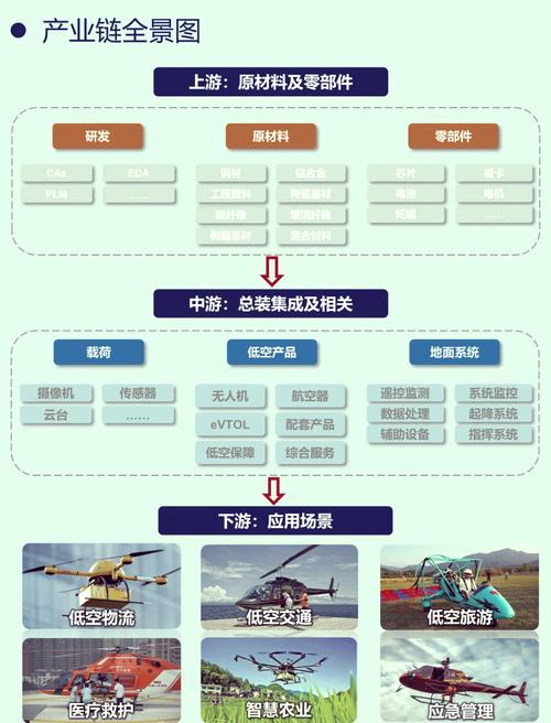 无人机运输有哪些好处?-第2张图片-广州国自机器人 无人机运输有哪些好处?-第2张图片-广州国自机器人