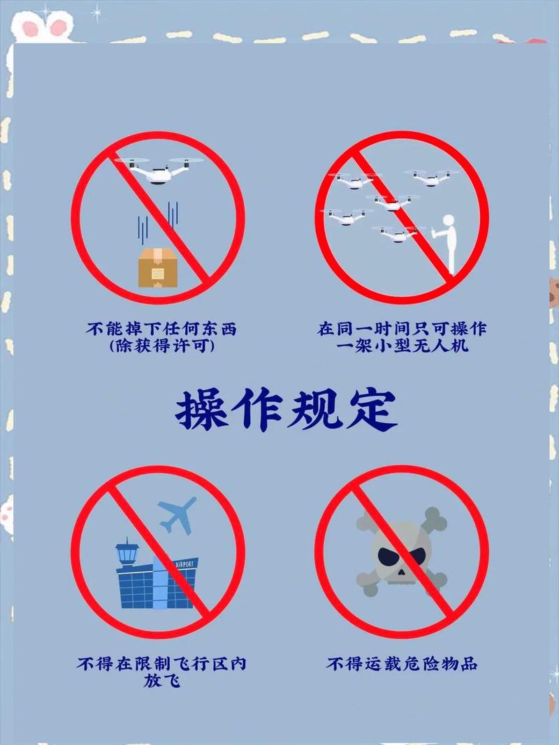 无人机管理新规具体有哪些变化？-第2张图片-广州国自机器人