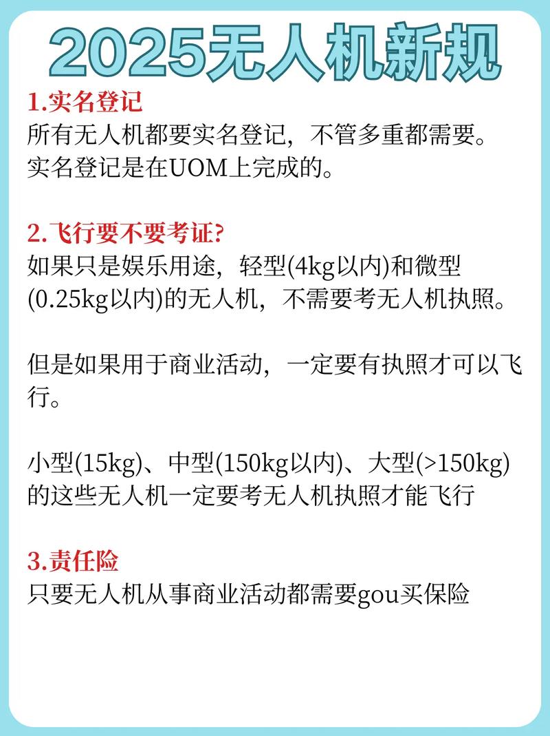 无人机管理新规具体有哪些变化？-第3张图片-广州国自机器人