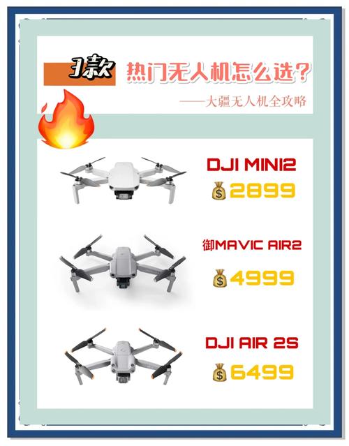 大疆和小米无人机,该怎么选?-第2张图片-广州国自机器人 大疆和小米无人机,该怎么选?-第2张图片-广州国自机器人