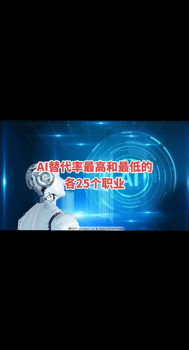 AI替代浪潮下，我们该如何自处？-第3张图片-广州国自机器人