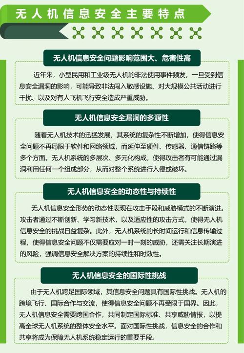 无人机如何威胁个人隐私安全？-第2张图片-广州国自机器人