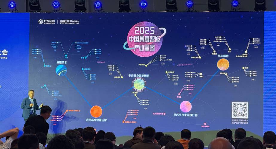 王田苗如何理解人工智能?-第3张图片-广州国自机器人 王田苗如何理解人工智能?-第3张图片-广州国自机器人