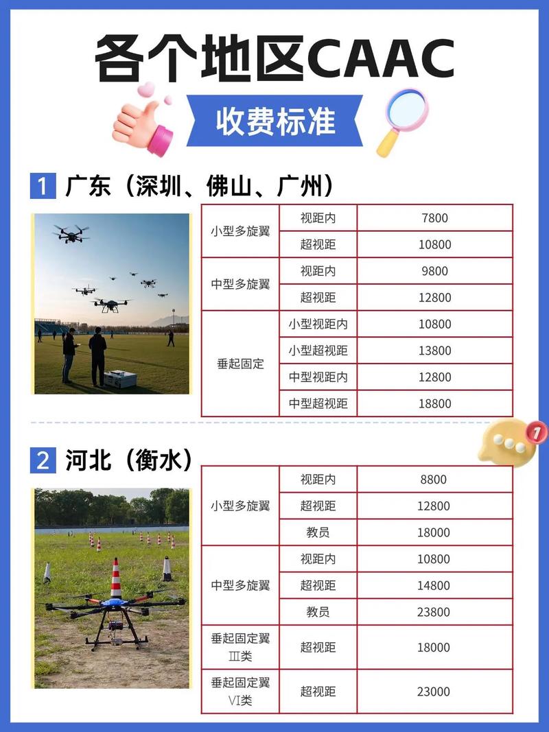 山西巡检无人机多少钱-第2张图片-广州国自机器人