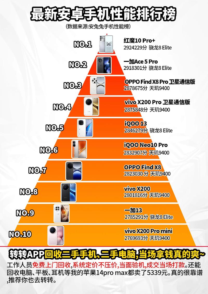 人工智能与安卓，哪个更难掌握？-第1张图片-广州国自机器人