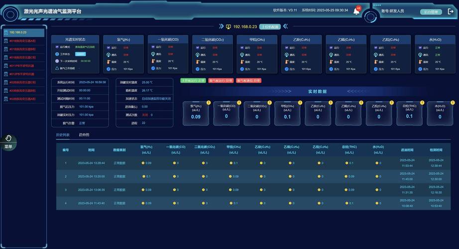 人工智能企业管理系统如何提升管理效能?-第3张图片-广州国自机器人 人工智能企业管理系统如何提升管理效能?-第3张图片-广州国自机器人