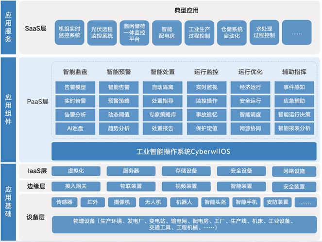 人工智能企业管理系统如何提升管理效能?-第2张图片-广州国自机器人 人工智能企业管理系统如何提升管理效能?-第2张图片-广州国自机器人