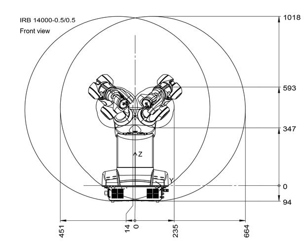 yumi机器人是什么？-第2张图片-广州国自机器人