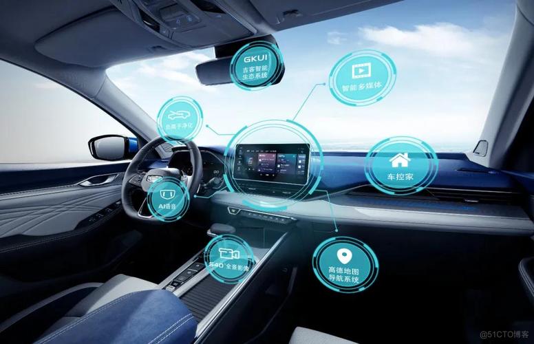 车载安卓AI系统如何赋能智能驾驶?-第3张图片-广州国自机器人 车载安卓AI系统如何赋能智能驾驶?-第3张图片-广州国自机器人