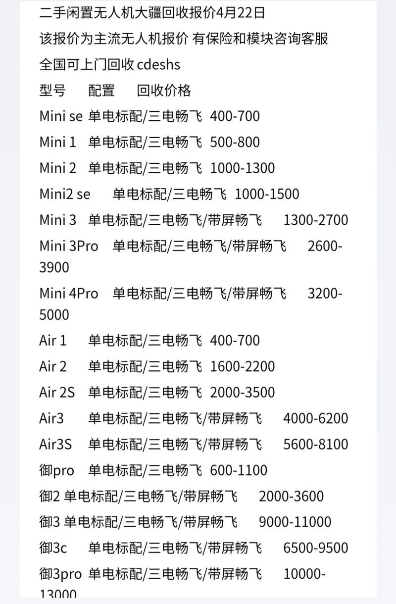 大疆悟高级无人机价格是多少？-第1张图片-广州国自机器人