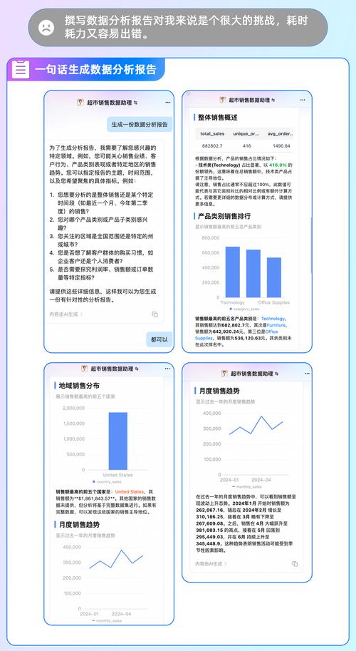 人工智能技术调查问卷-第1张图片-广州国自机器人