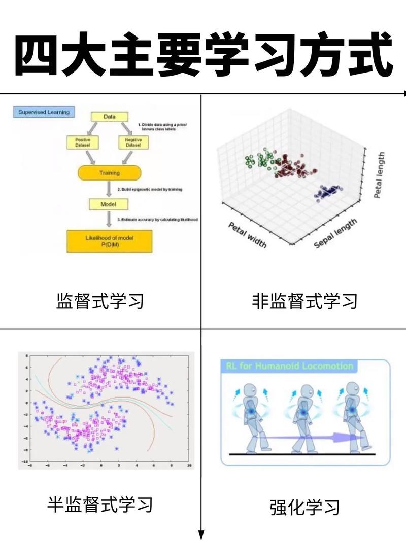 搜索算法算人工智能吗？-第1张图片-广州国自机器人