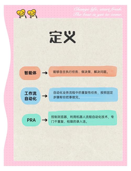AI与码农，本质区别究竟在哪？-第2张图片-广州国自机器人
