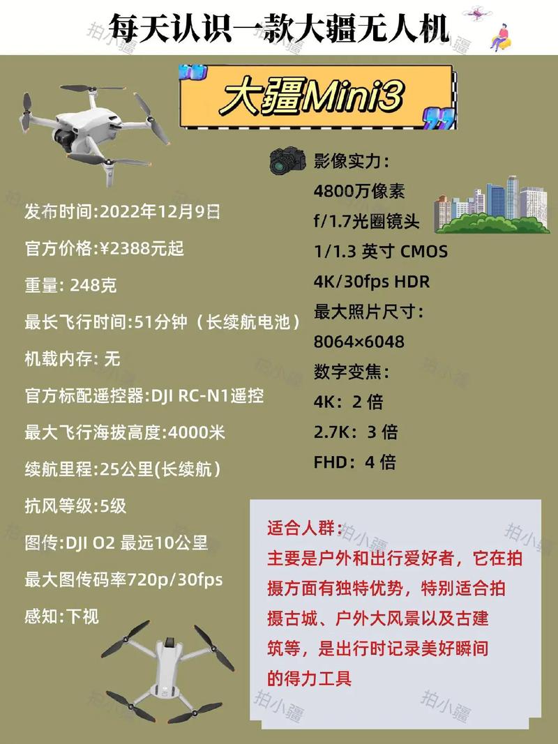 大疆无人机用什么通讯技术？-第3张图片-广州国自机器人