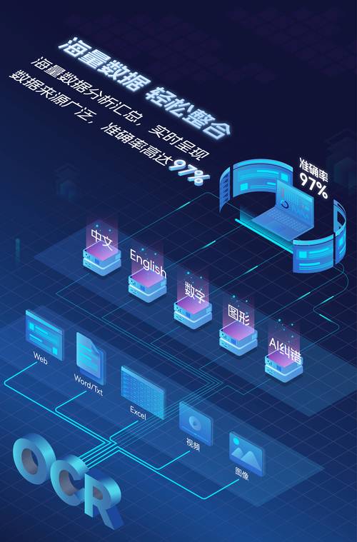 人工智能大数据分析如何改变世界？-第2张图片-广州国自机器人