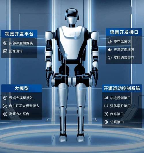 乐聚人工智能 机器人-第2张图片-广州国自机器人