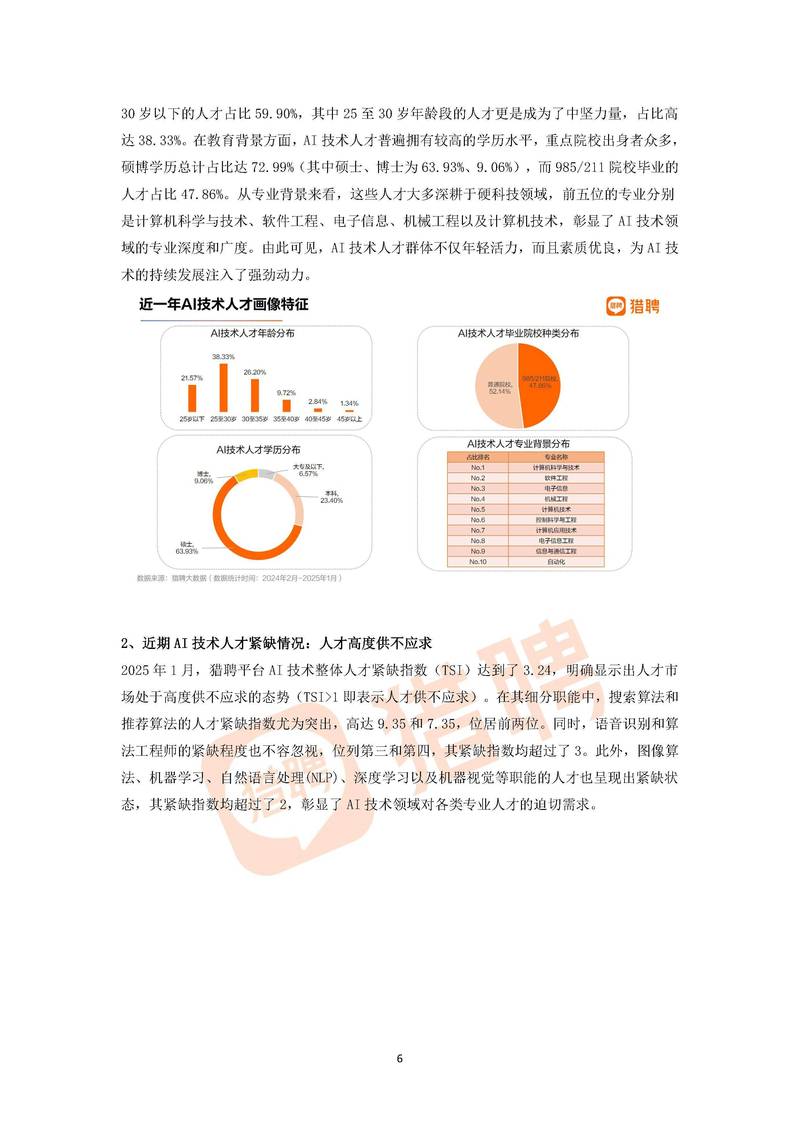 投行AI岗薪资如何？待遇真的比传统岗高吗？-第1张图片-广州国自机器人