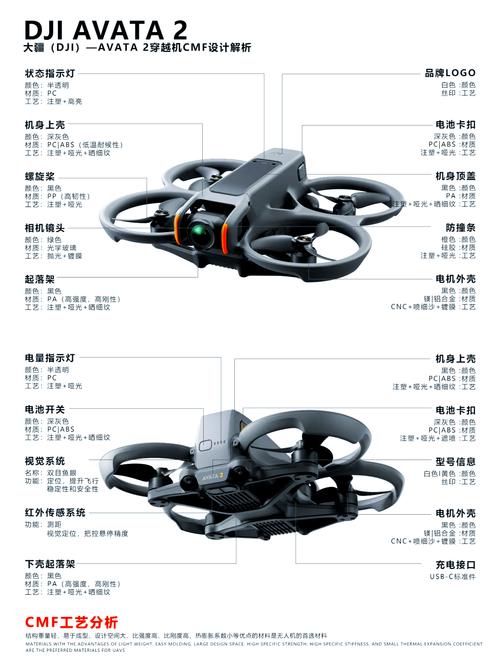 大疆御无人机起飞步骤是怎样的？-第1张图片-广州国自机器人