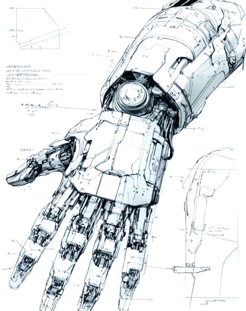 可折叠机械臂无人机有何独特优势？-第2张图片-广州国自机器人