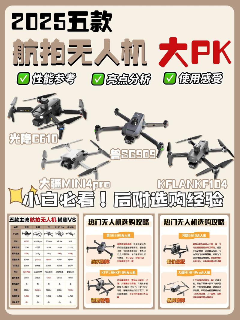 日本无人机图片有何特别说明？-第3张图片-广州国自机器人