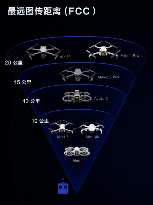 无人机定点飞行精确度如何提升？-第1张图片-广州国自机器人