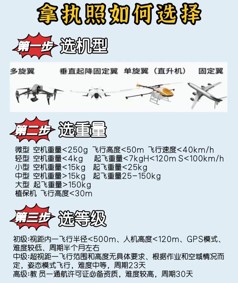 无人机定点飞行精确度如何提升？-第2张图片-广州国自机器人