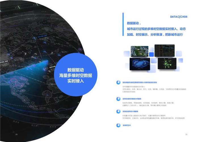 摩拜魔方人工智能平台有何独特价值？-第3张图片-广州国自机器人