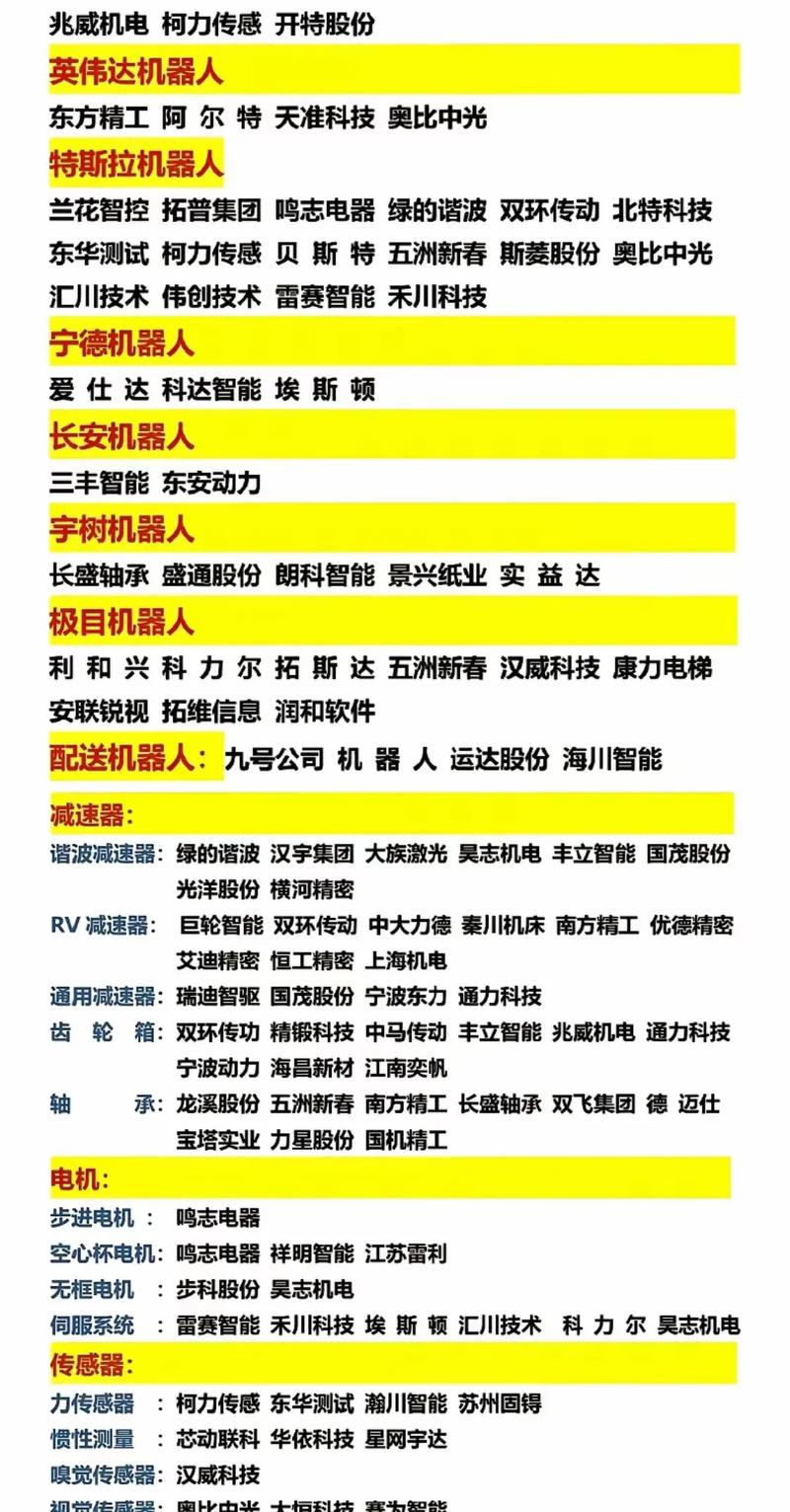 人工智能炒股会怎么样-第1张图片-广州国自机器人